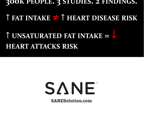 Starvation Is NOT Healthy. Stop counting calories & go #SANE w/me at http://SANESolution.com