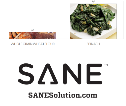 Starvation Is NOT Healthy. Stop counting calories & go #SANE w/me at http://SANESolution.com