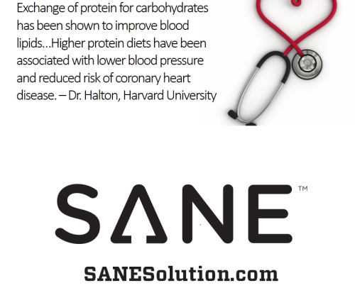Starvation Is NOT Healthy. Stop counting calories & go #SANE w/me at http://SANESolution.com