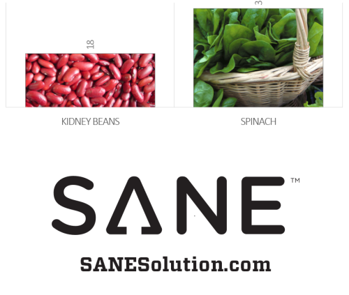 Starvation Is NOT Healthy. Stop counting calories & go #SANE w/me at http://SANESolution.com