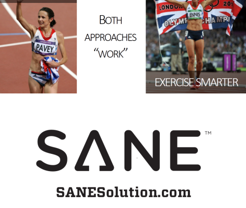 Starvation Is NOT Healthy. Stop counting calories & go #SANE w/me at http://SANESolution.com