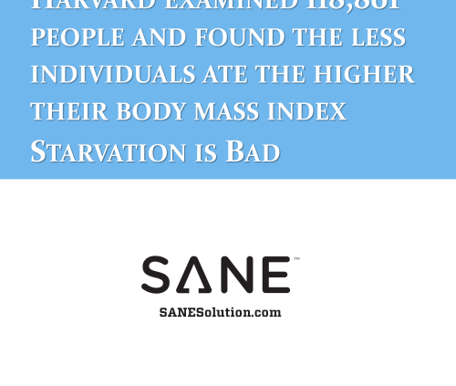 Starvation Is NOT Healthy. Stop counting calories & go #SANE w/me at http://SANESolution.com