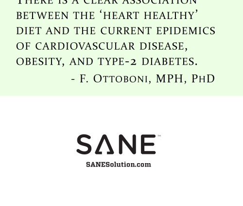 Starvation Is NOT Healthy. Stop counting calories & go #SANE w/me at http://SANESolution.com