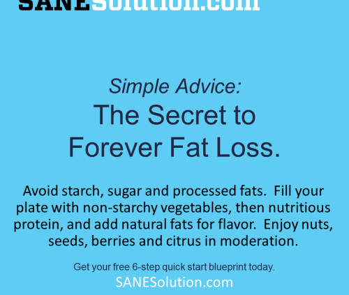 Starvation Is NOT Healthy. Stop counting calories & go #SANE w/me at http://SANESolution.com