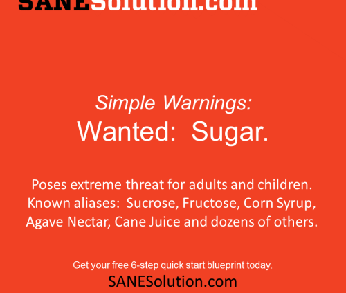 Starvation Is NOT Healthy. Stop counting calories & go #SANE w/me at http://SANESolution.com