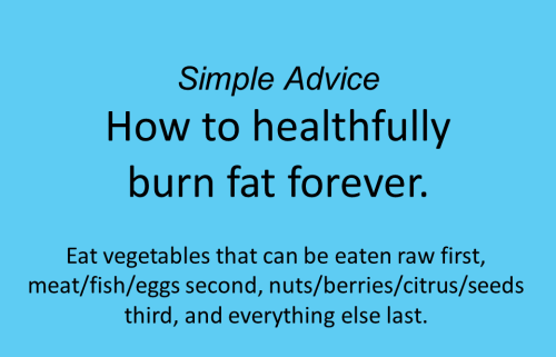 Starvation Is NOT Healthy. Stop counting calories & go #SANE w/me at http://SANESolution.com