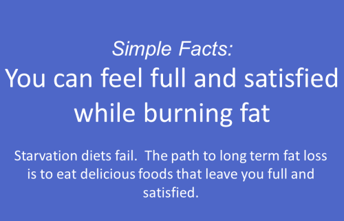 Starvation Is NOT Healthy. Stop counting calories & go #SANE w/me at http://SANESolution.com
