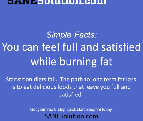 Starvation Is NOT Healthy. Stop counting calories & go #SANE w/me at http://SANESolution.com