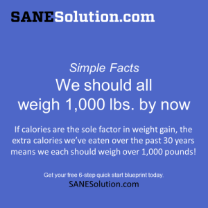 We Should All Weigh 1,000 Lbs. By Now | SANESolution