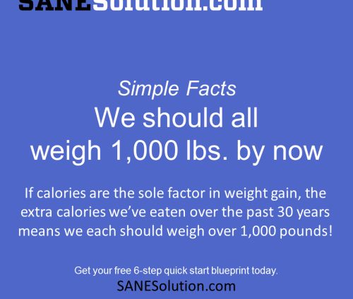 Starvation Is NOT Healthy. Stop counting calories & go #SANE w/me at http://SANESolution.com