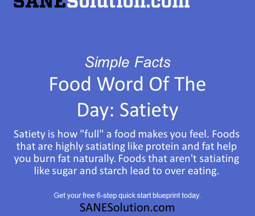 Starvation Is NOT Healthy. Stop counting calories & go #SANE w/me at http://SANESolution.com