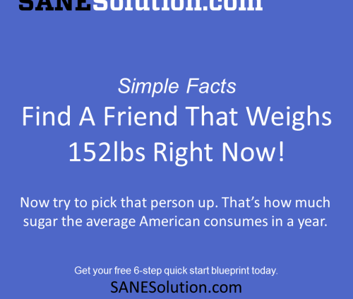 Starvation Is NOT Healthy. Stop counting calories & go #SANE w/me at http://SANESolution.com