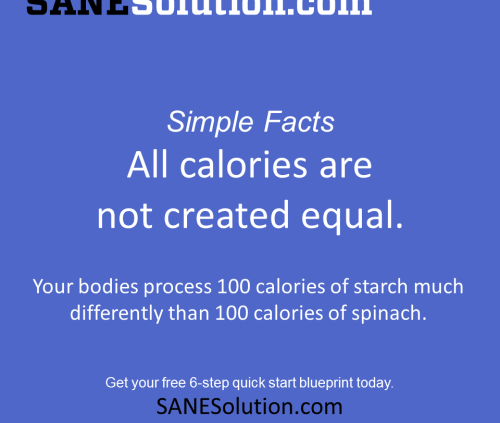 Starvation Is NOT Healthy. Stop counting calories & go #SANE w/me at http://SANESolution.com