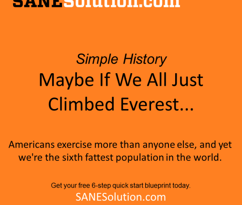 Starvation Is NOT Healthy. Stop counting calories & go #SANE w/me at http://SANESolution.com