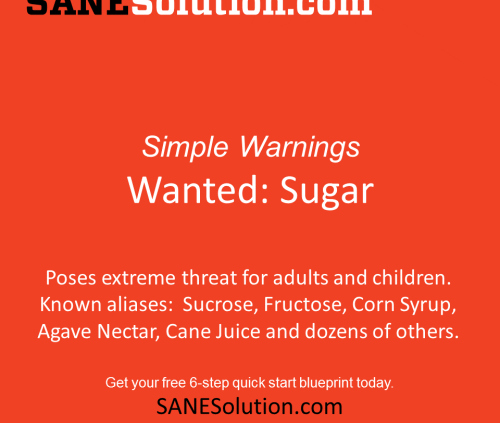 Starvation Is NOT Healthy. Stop counting calories & go #SANE w/me at http://SANESolution.com