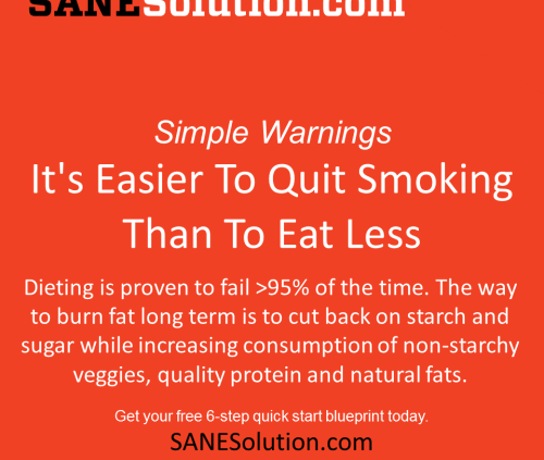 Starvation Is NOT Healthy. Stop counting calories & go #SANE w/me at http://SANESolution.com