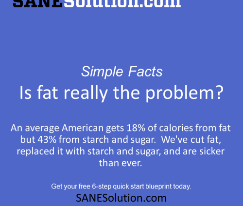 Starvation Is NOT Healthy. Stop counting calories & go #SANE w/me at http://SANESolution.com