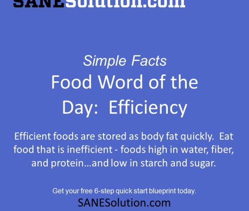 Starvation Is NOT Healthy. Stop counting calories & go #SANE w/me at http://SANESolution.com