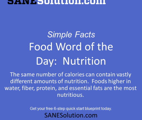 Starvation Is NOT Healthy. Stop counting calories & go #SANE w/me at http://SANESolution.com