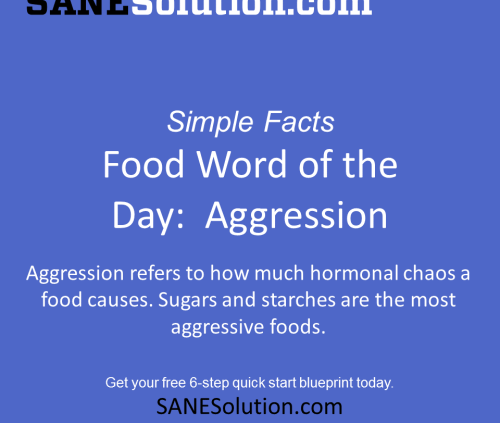 Starvation Is NOT Healthy. Stop counting calories & go #SANE w/me at http://SANESolution.com