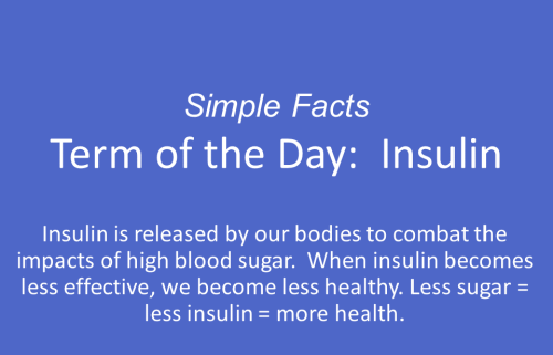 Starvation Is NOT Healthy. Stop counting calories & go #SANE w/me at http://SANESolution.com