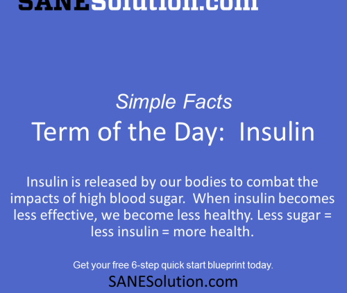 Starvation Is NOT Healthy. Stop counting calories & go #SANE w/me at http://SANESolution.com