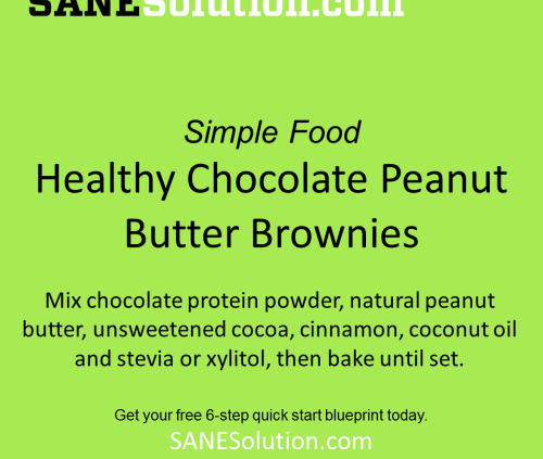 Starvation Is NOT Healthy. Stop counting calories & go #SANE w/me at http://SANESolution.com