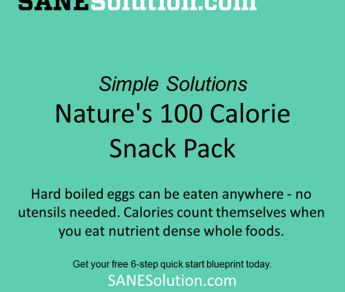 Starvation Is NOT Healthy. Stop counting calories & go #SANE w/me at http://SANESolution.com