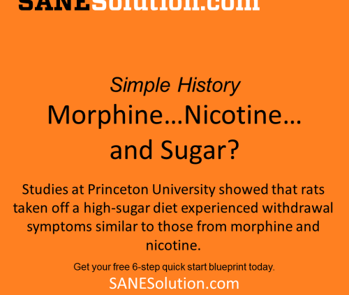 Starvation Is NOT Healthy. Stop counting calories & go #SANE w/me at http://SANESolution.com