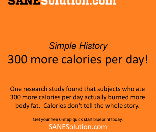 Starvation Is NOT Healthy. Stop counting calories & go #SANE w/me at http://SANESolution.com