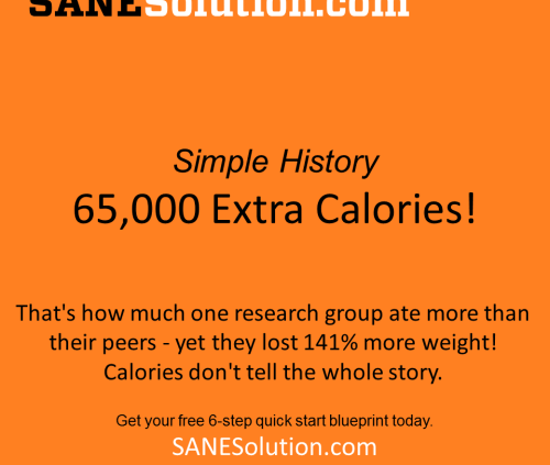 Starvation Is NOT Healthy. Stop counting calories & go #SANE w/me at http://SANESolution.com