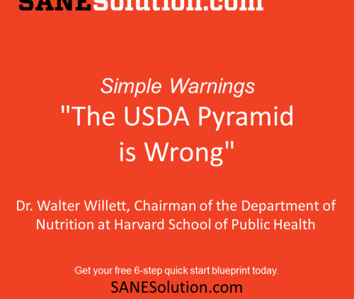 Starvation Is NOT Healthy. Stop counting calories & go #SANE w/me at http://SANESolution.com