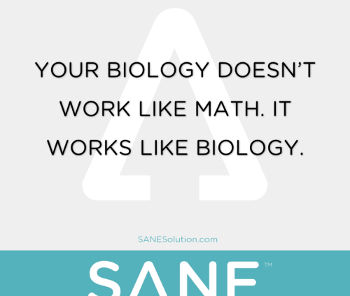 Starvation Is NOT Healthy. Stop counting calories & go #SANE w/me at http://SANESolution.com