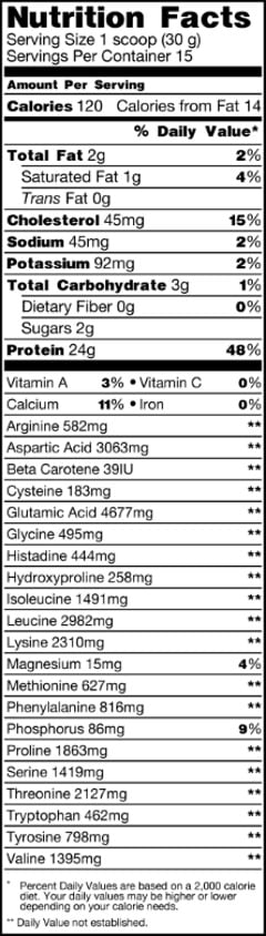 30 Whey Protein Powder Nutrition Label - Labels Database 2020