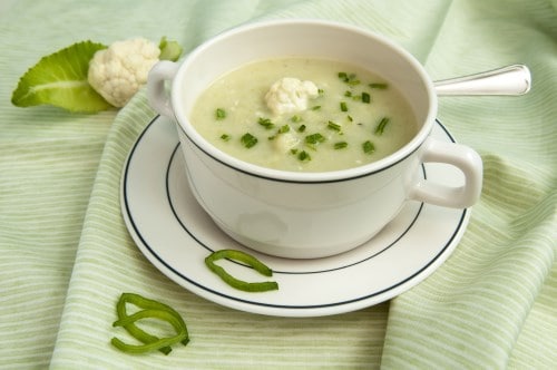 Digestive Health