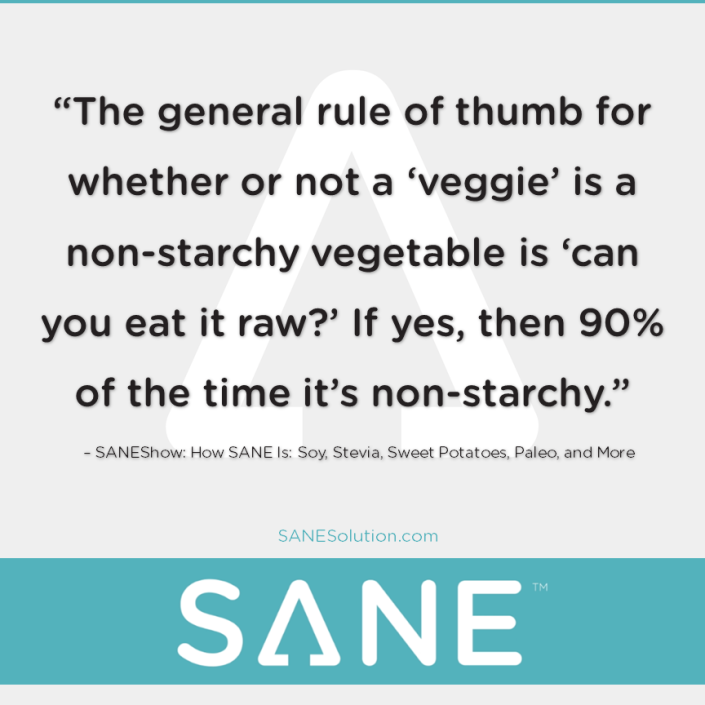 Starvation Is NOT Healthy. Stop counting calories & go #SANE w/me at http://SANESolution.com