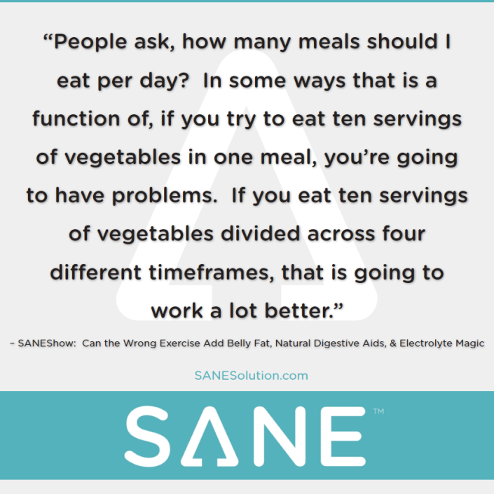Starvation Is NOT Healthy. Stop counting calories & go #SANE w/me at http://SANESolution.com