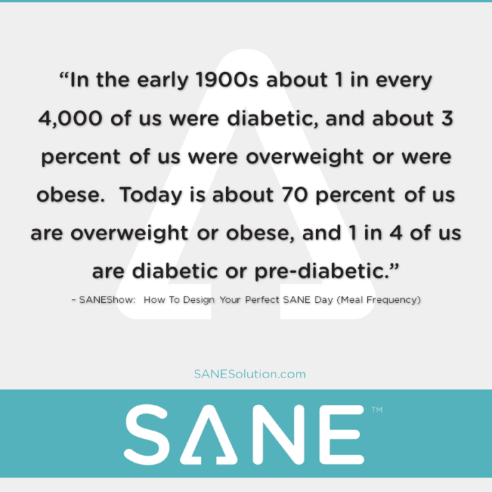 Starvation Is NOT Healthy. Stop counting calories & go #SANE w/me at http://SANESolution.com